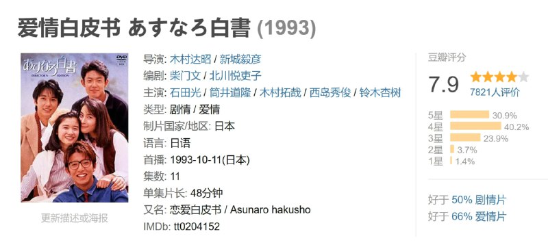 爱情白皮书 あすなろ白書 (1993)