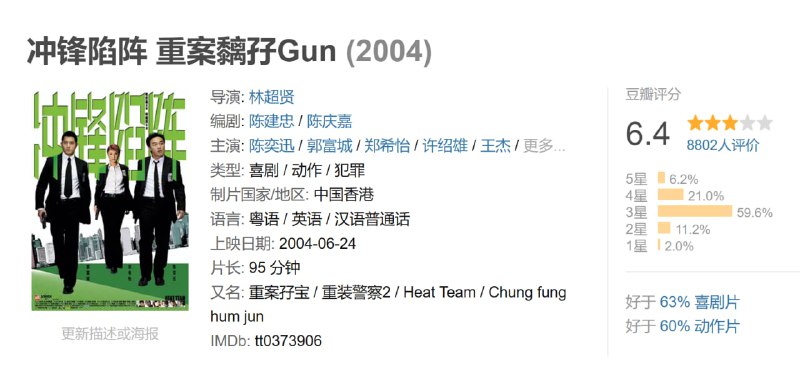 冲锋陷阵 重案黐孖Gun (2004)