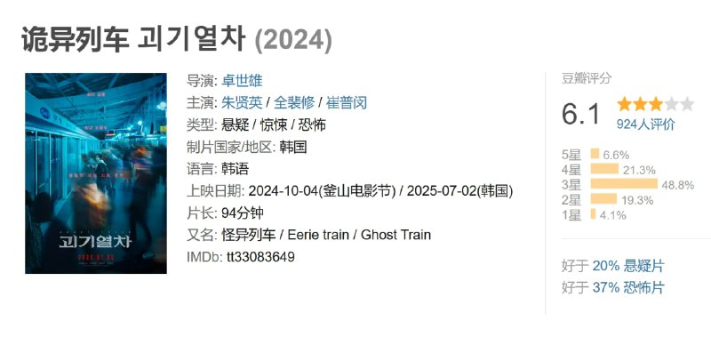 诡异列车 괴기열차 (2024)