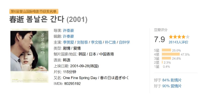 春逝 봄날은 간다 (2001)