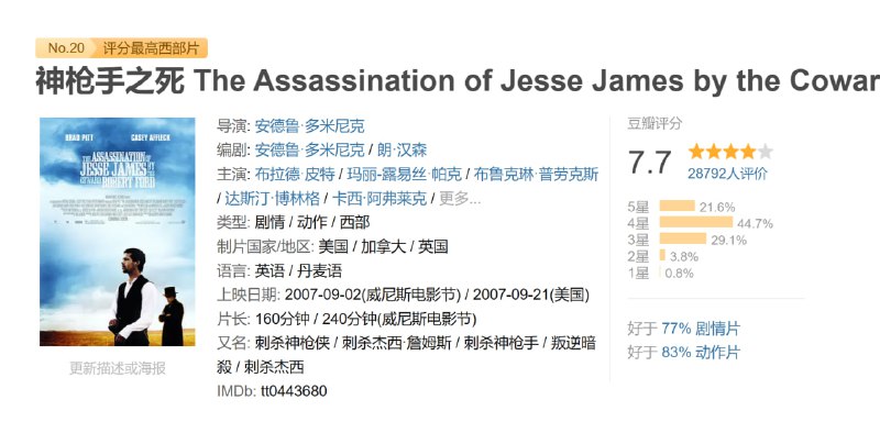 神枪手之死 The Assassination of Jesse James by the Coward Robert Ford (2007)