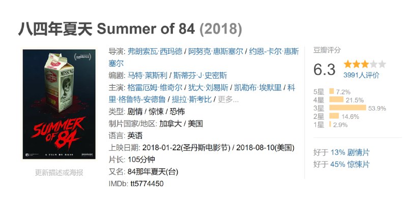 八四年夏天 Summer of 84 (2018)