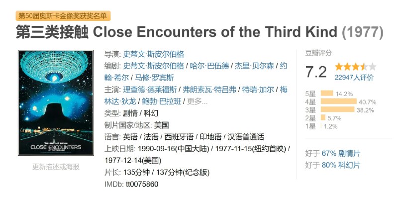 第三类接触 Close Encounters of the Third Kind (1977)