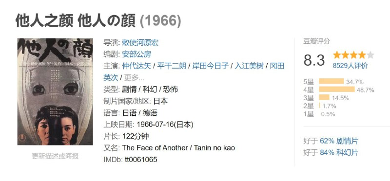 他人之颜 他人の顔 (1966)