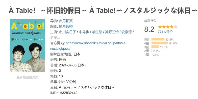 À Table！～怀旧的假日～ À Table!〜ノスタルジックな休日〜 (2024)