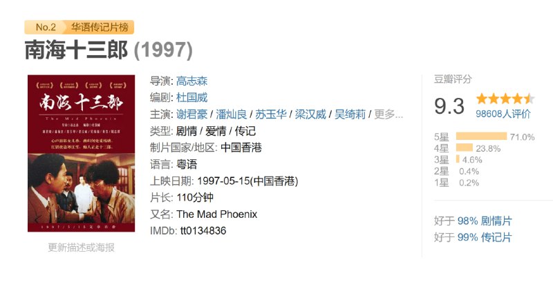 南海十三郎 (1997)
