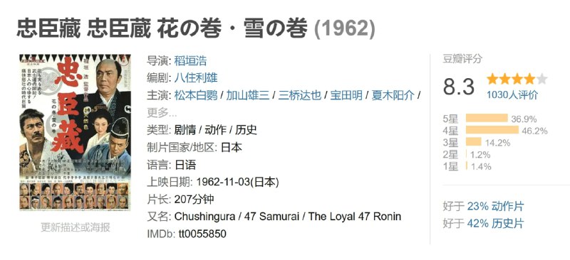 忠臣藏 忠臣蔵 花の巻・雪の巻 (1962)