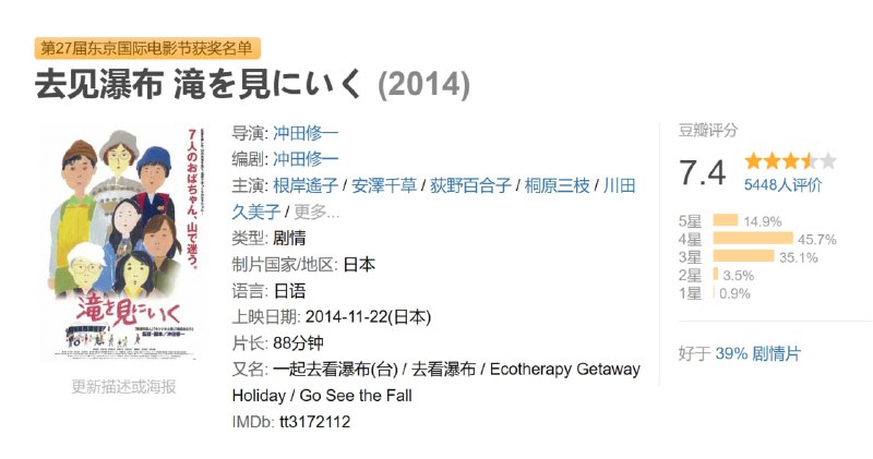 去见瀑布 滝を見にいく (2014)