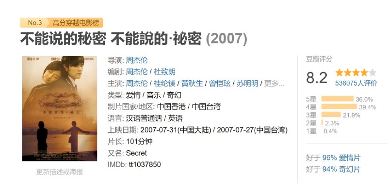 不能说的秘密 不能說的·祕密 (2007)