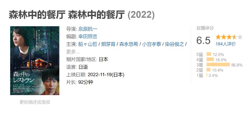 森林中的餐厅 森の中のレストラン (2022)