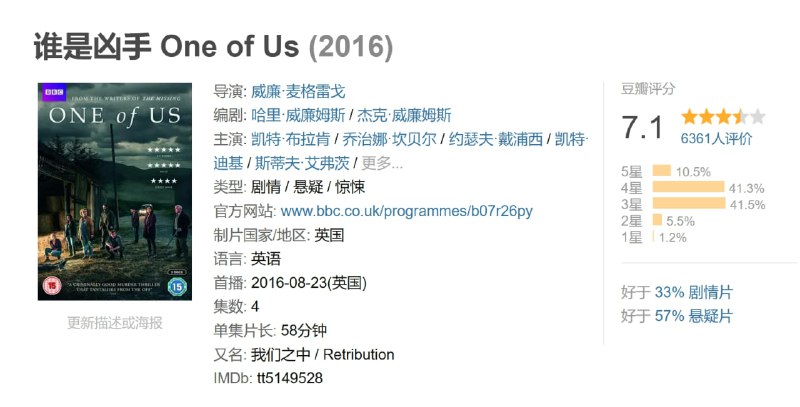 谁是凶手 One of Us (2016)