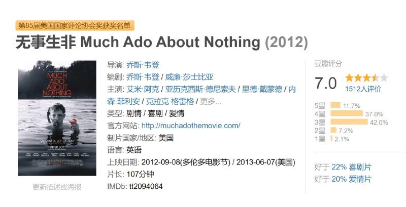 无事生非 Much Ado About Nothing (2012)