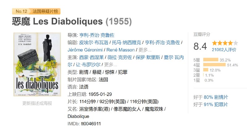恶魔 Les Diaboliques (1955)
