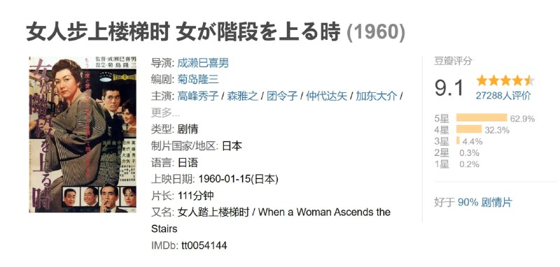 女人步上楼梯时 女が階段を上る時 (1960)