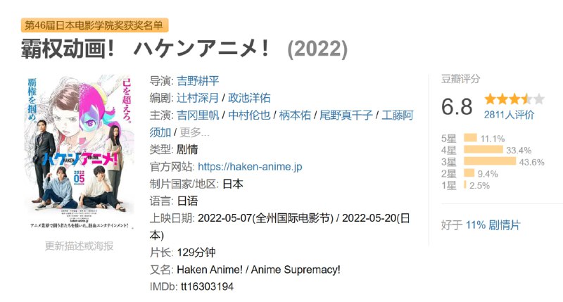 霸权动画！ ハケンアニメ！ (2022)