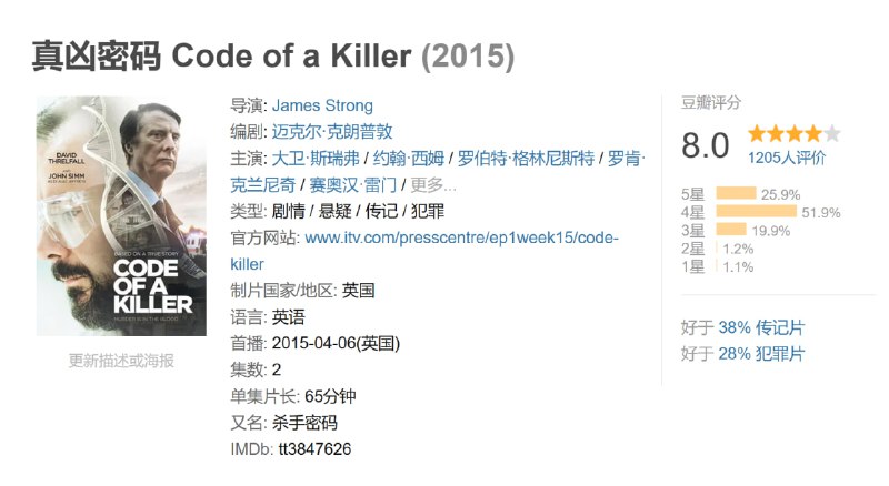 真凶密码 Code of a Killer (2015)