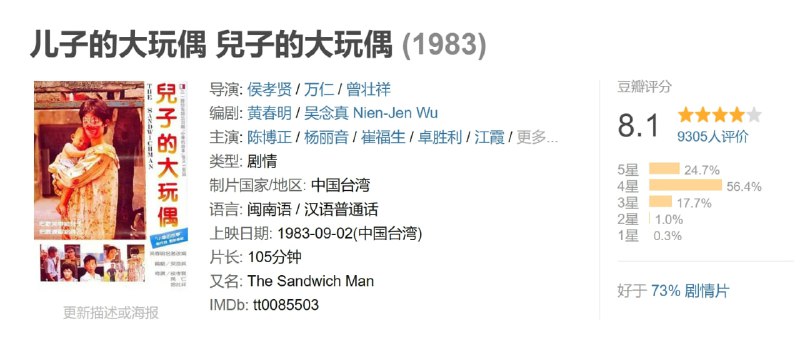 儿子的大玩偶 兒子的大玩偶 (1983)