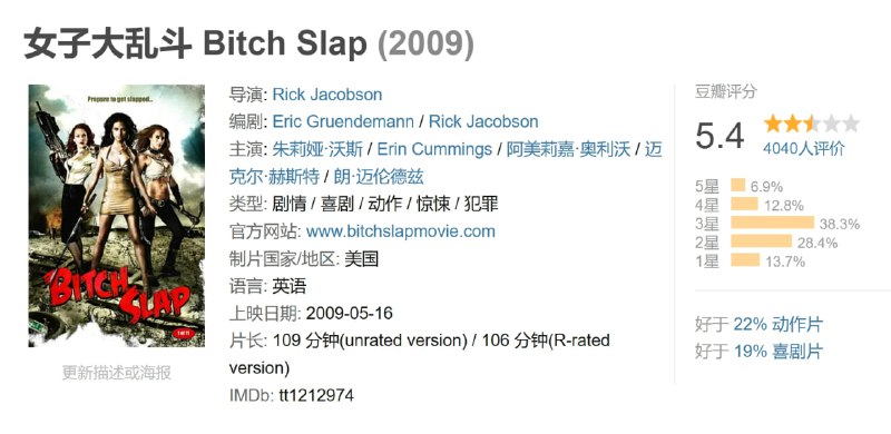 女子大乱斗 Bitch Slap (2009)