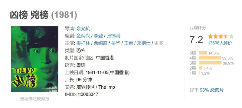 凶榜 兇榜 (1981)