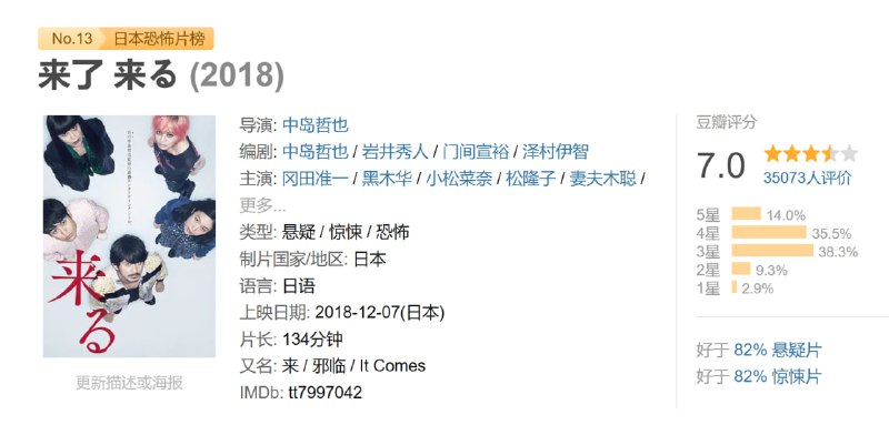 来了 来る (2018)