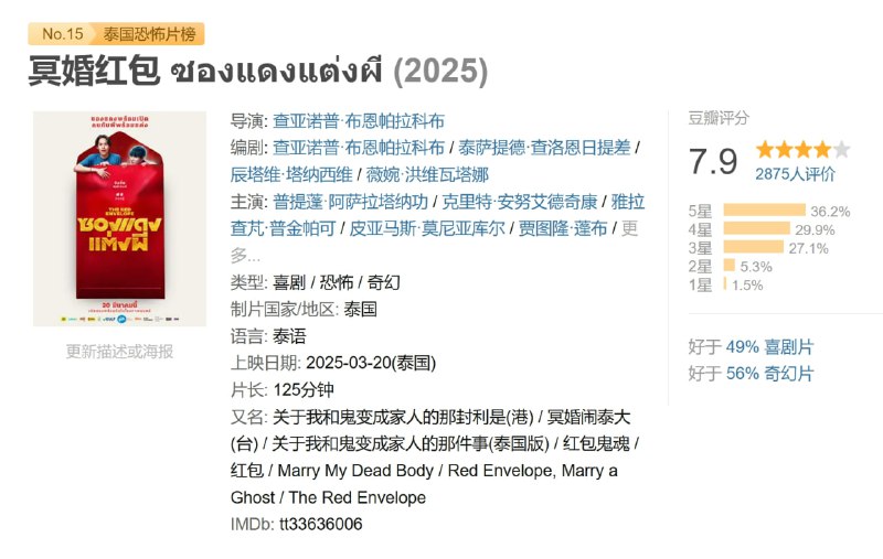 冥婚红包 ซองแดงแต่งผี (2025)