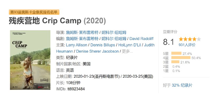 残疾营地 Crip Camp (2020)