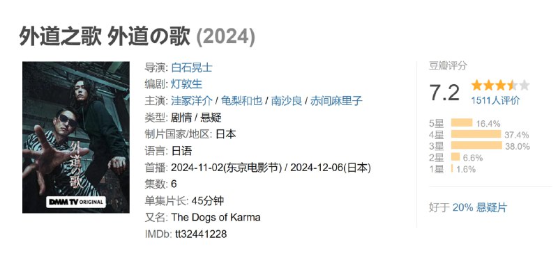 外道之歌 外道の歌 (2024)