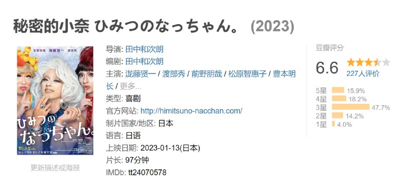 秘密的小奈 ひみつのなっちゃん。 (2023)