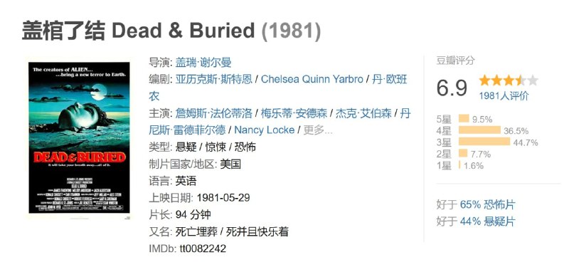 盖棺了结 Dead & Buried (1981)