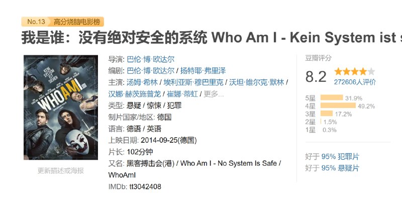 我是谁没有绝对安全的系统 Who Am I - Kein System ist sicher (2014)