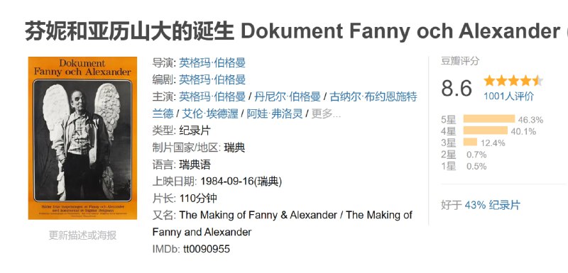 芬妮和亚历山大的诞生 Dokument Fanny och Alexander (1984)