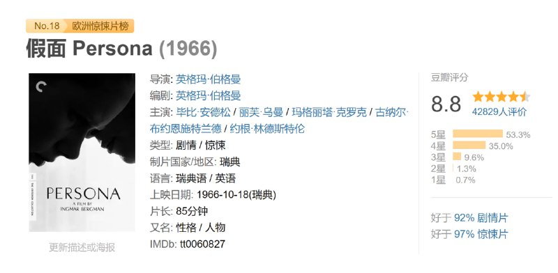 假面 Persona (1966)