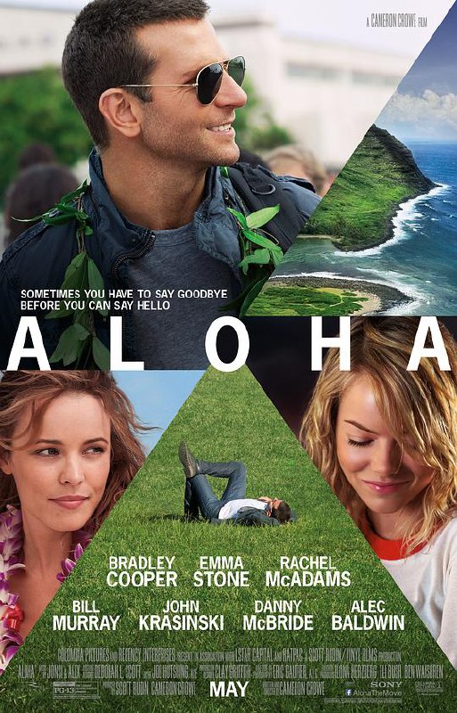阿罗哈 Aloha (2015) 1080p 原盘Remux 中文字幕 【21.75GB】已刮削