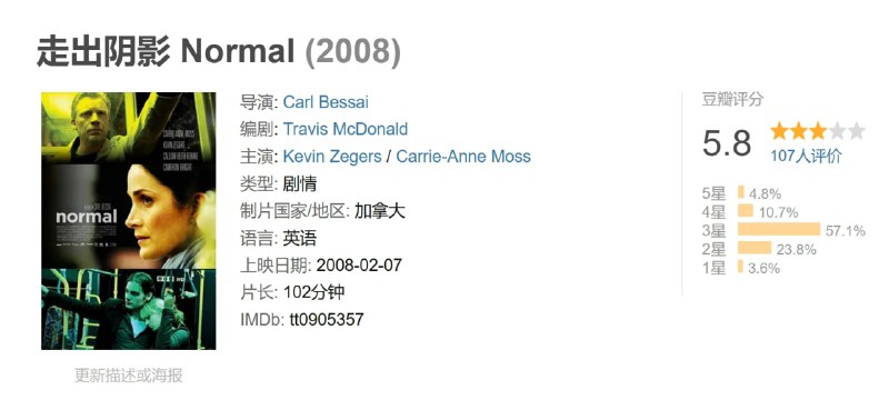 走出阴影 Normal (2008)
