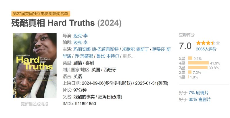 残酷真相 Hard Truths (2024)