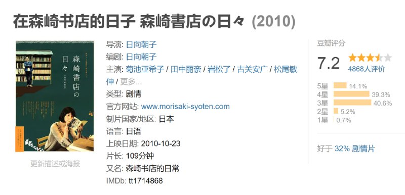 在森崎书店的日子 森崎書店の日々 (2010)