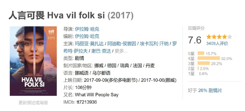 人言可畏 Hva vil folk si (2017)