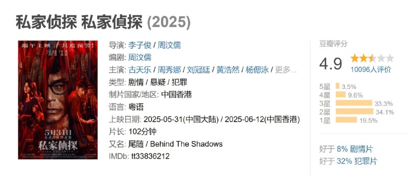 私家侦探 私家偵探 (2025)