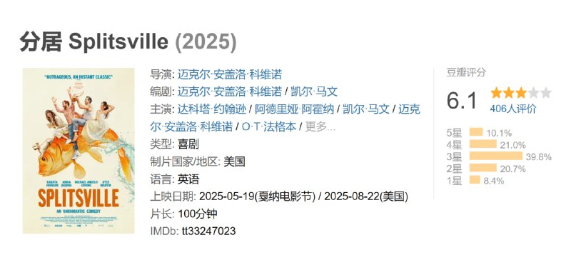 分居 Splitsville (2025)