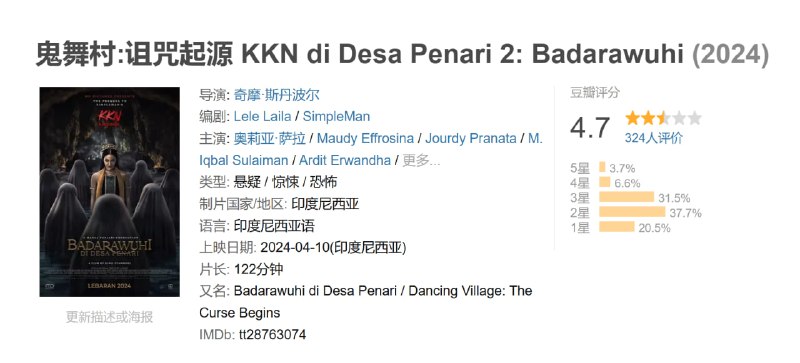 鬼舞村:诅咒起源 KKN di Desa Penari 2: Badarawuhi (2024)