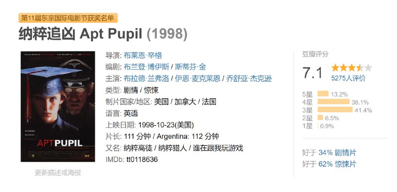 纳粹追凶 Apt Pupil (1998)