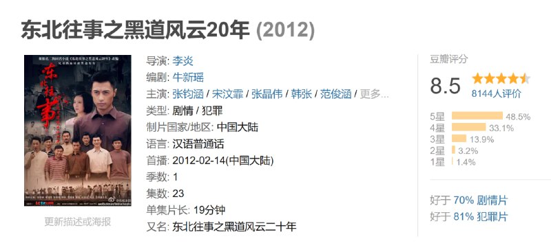 东北往事之黑道风云20年 (2012)