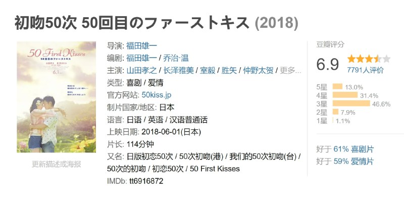 初吻50次 50回目のファーストキス (2018)