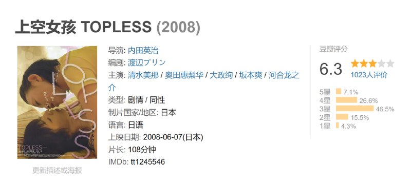 上空女孩 TOPLESS (2008)