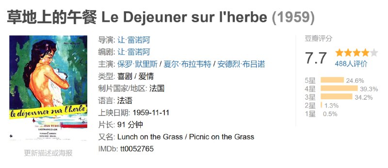 草地上的午餐 Le Dejeuner sur l'herbe (1959)
