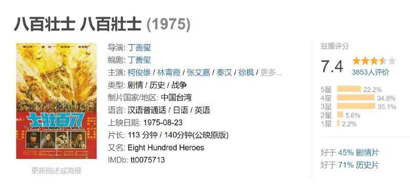 八百壮士 八百壯士 (1975)