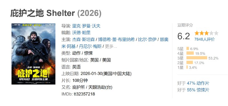 庇护之地 Shelter (2026)