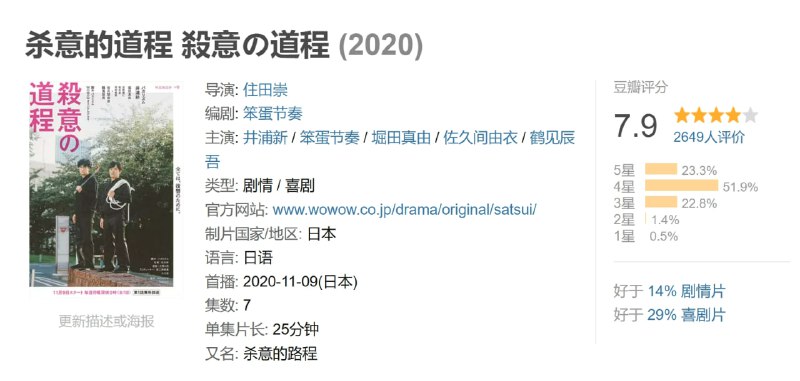 杀意的道程 殺意の道程 (2020)