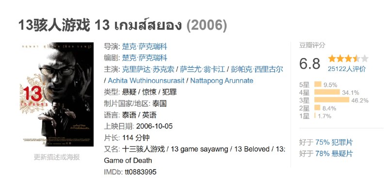 13骇人游戏 13 เกมส์สยอง (2006)