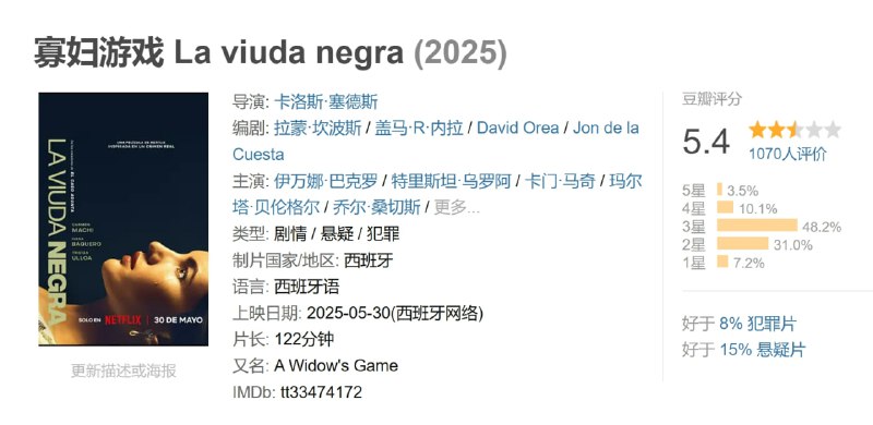 寡妇游戏 La viuda negra (2025)